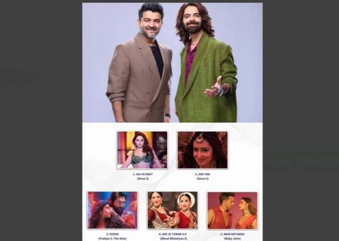 Sachin-Jigar's Aaj Ki Raat tops ormax heartbeats again, cementing their reign in 2024