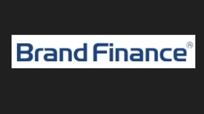 Adani is India’s Fastest Growing Brand: Brand Finance