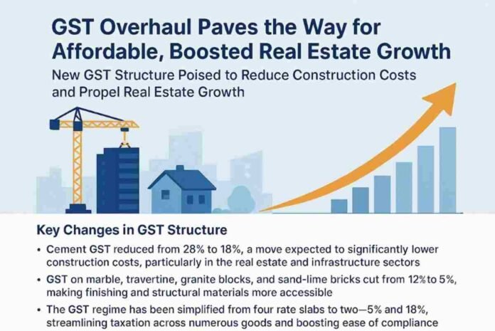 GST Overhaul Slashes Construction Costs, Sparks Affordable Housing and Real Estate Growth