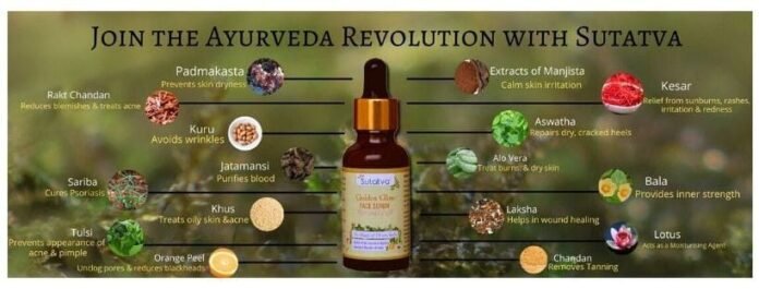 Ayurvedic steam therapy, herbal steam inhalation, natural respiratory relief, Ayurvedic wellness rituals, Sutatva herbs, holistic healing India