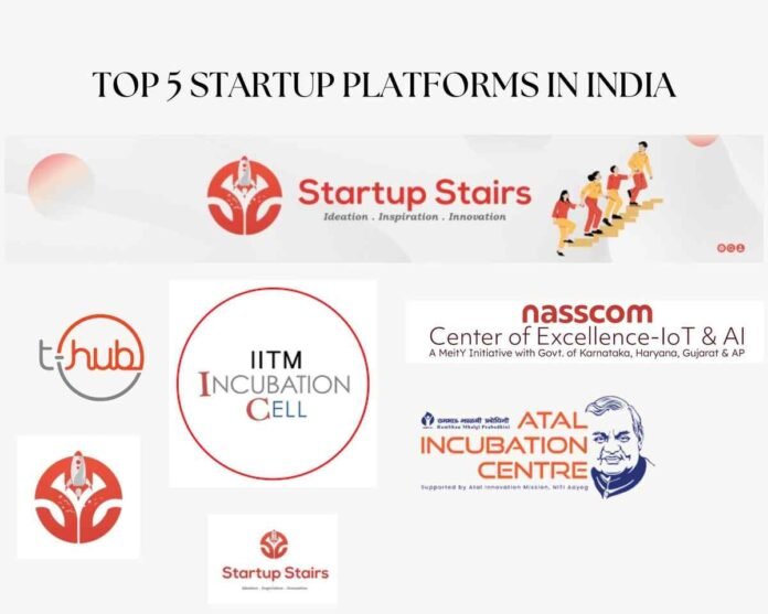 Deep tech startups India, startup incubation India, Startup Stairs, T-Hub, IIT Madras incubation, NASSCOM CoE, Atal Incubation Centres, startup funding India, AI startups India, entrepreneurship India