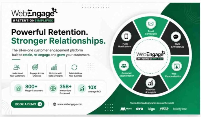 MyAdvisorAlpha, WebEngage, investor experience, automated onboarding, customer data platform, investment advisory platform
