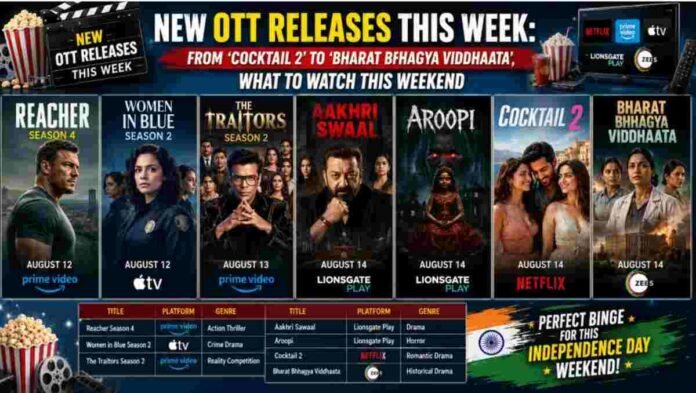 New OTT releases this week featuring Cocktail 2, Reacher Season 4 and Bharat Bhhagya Viddhaata